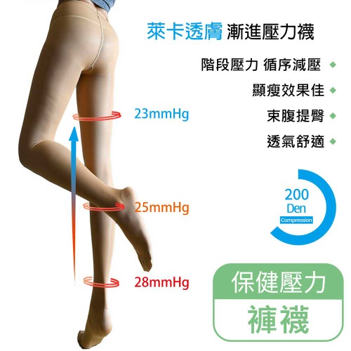 出清3折 200D臀部加寬壓力襪