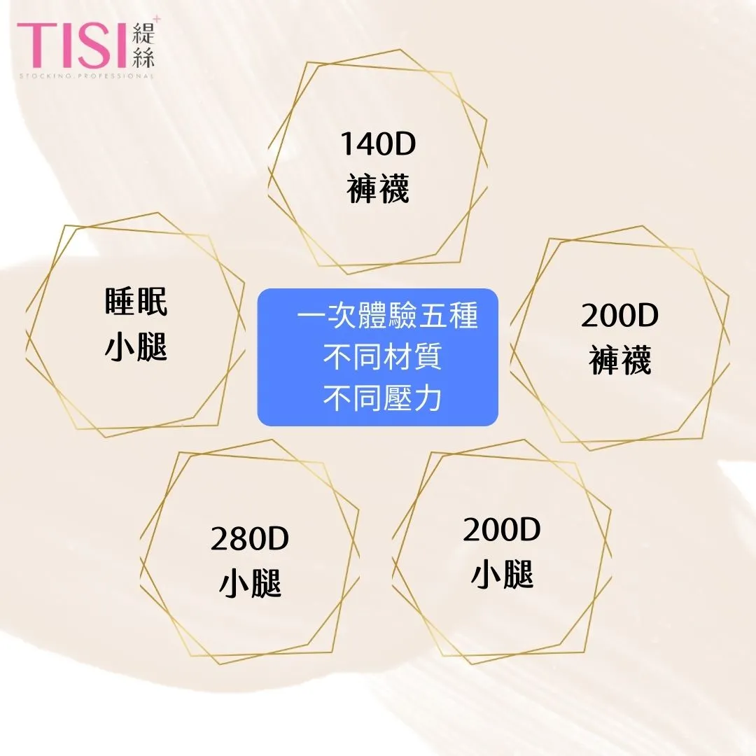 新手組合包-低壓力組合